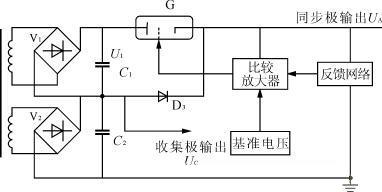 合肥电力设计