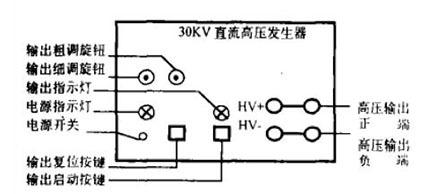 合肥电力设计