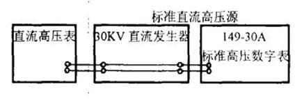 合肥电力设计