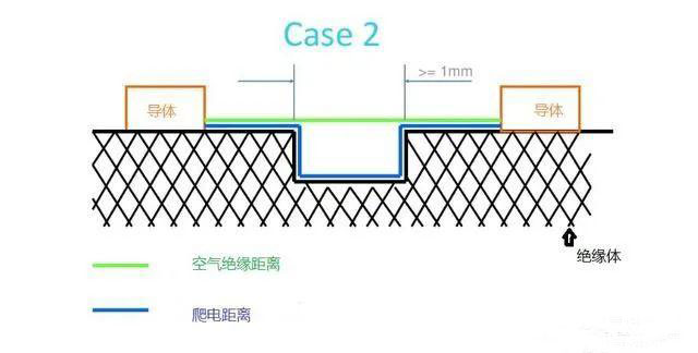 合肥高压设计