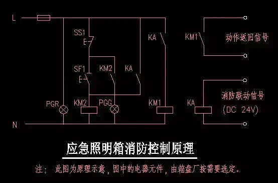 安徽电力设计