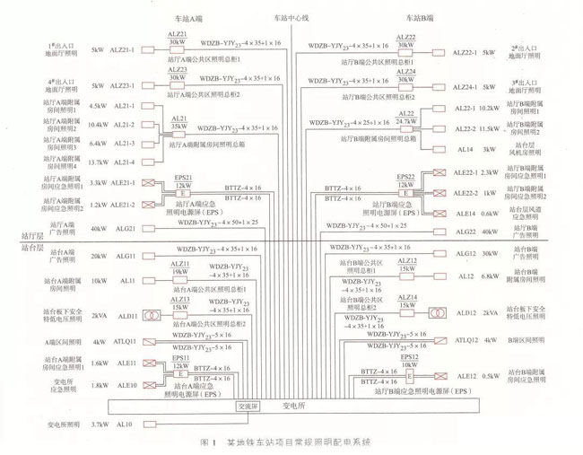 合肥低压设计