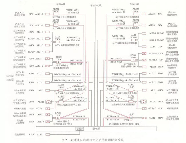 合肥低压设计