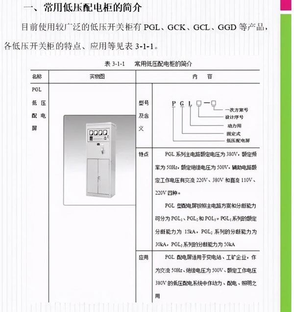 合肥配电设计