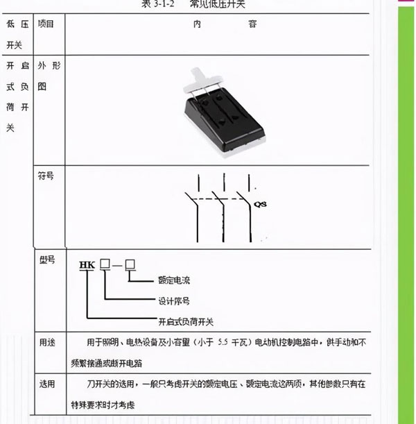 合肥配电设计