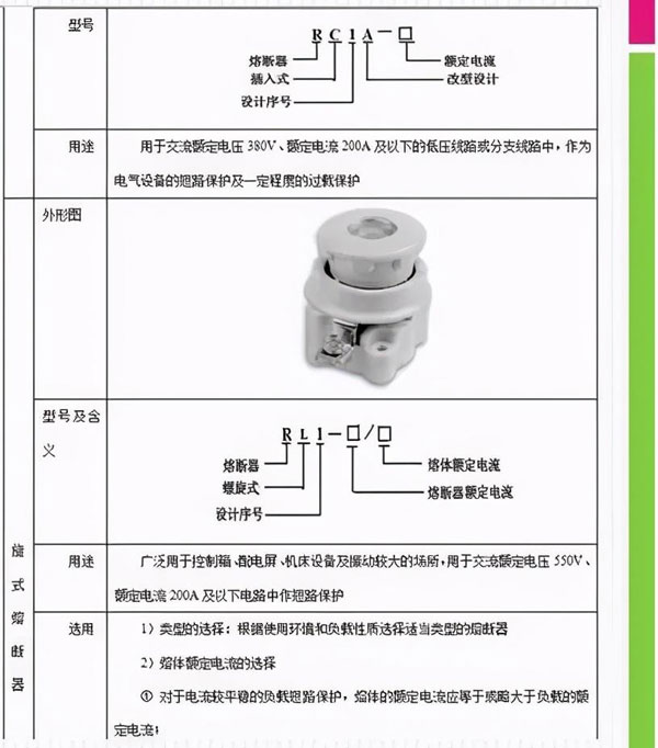 合肥配电设计