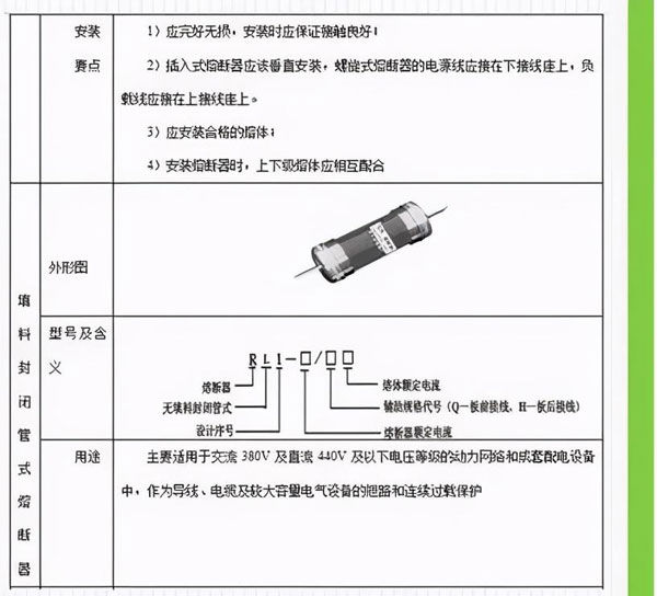 合肥配电设计