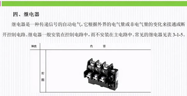 合肥配电设计