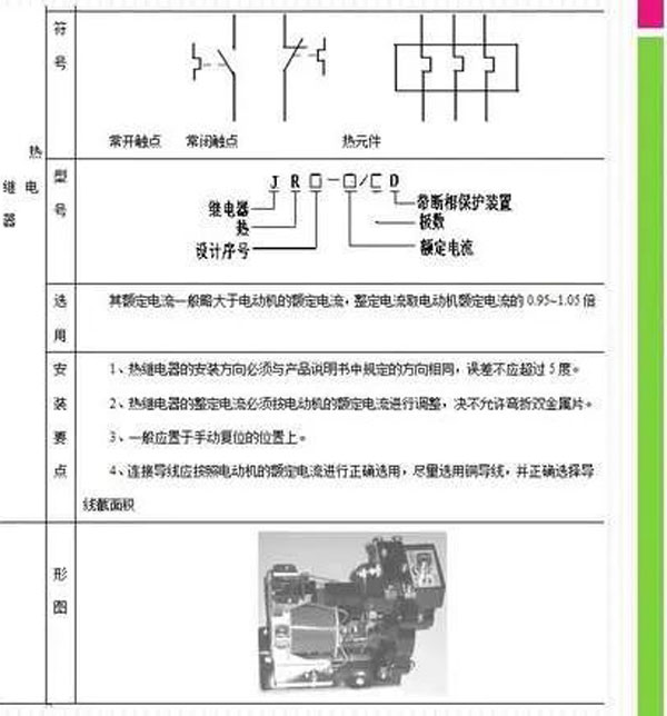 合肥配电设计