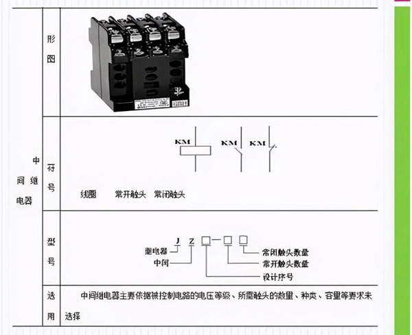 合肥配电设计