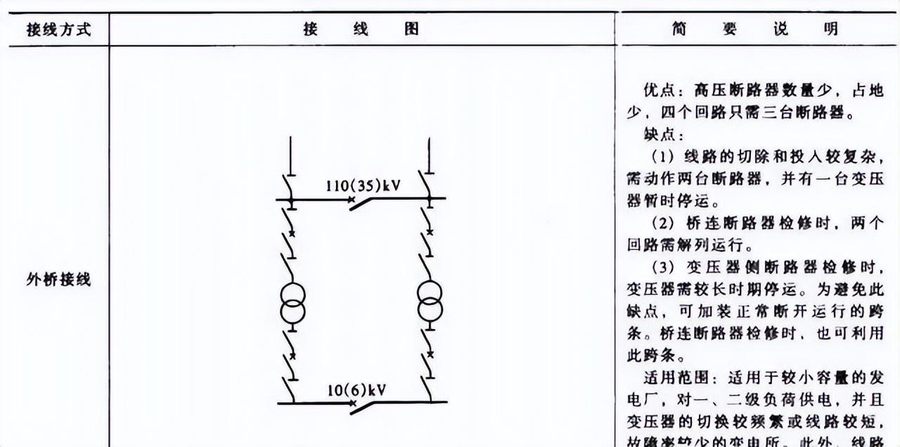 合肥电力设计