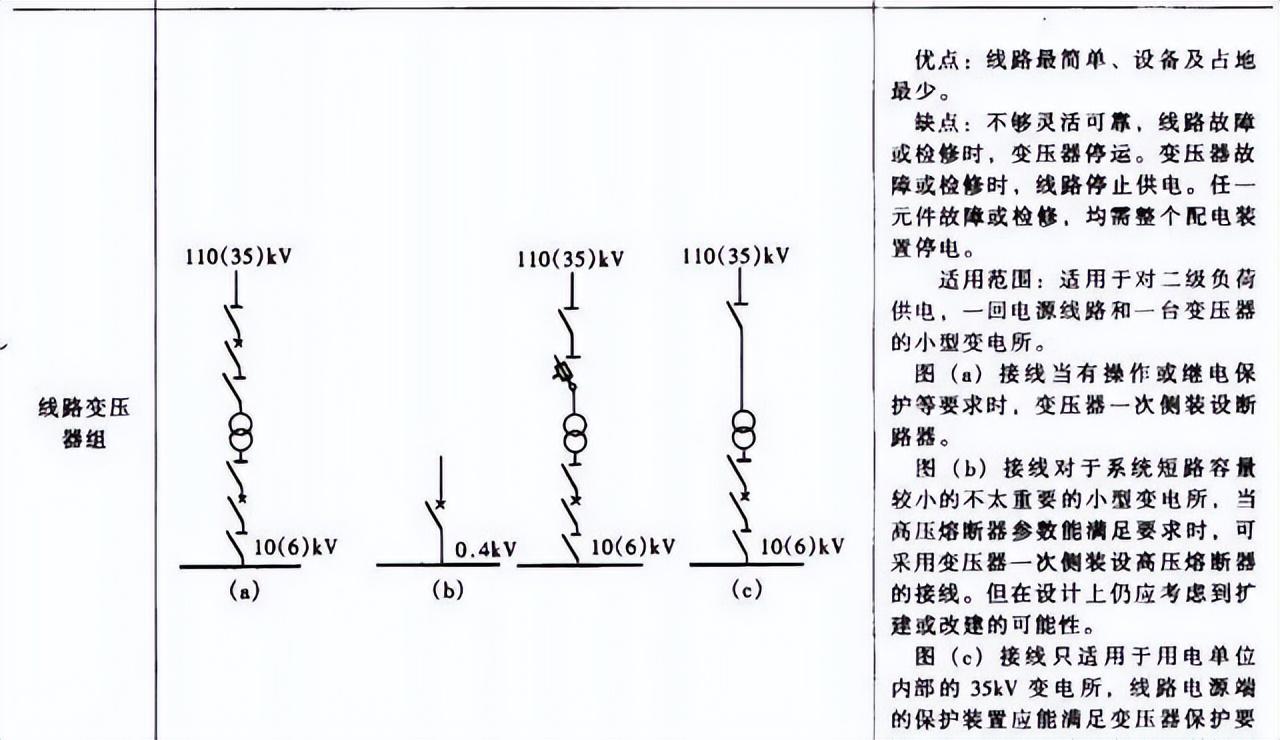 合肥电力设计