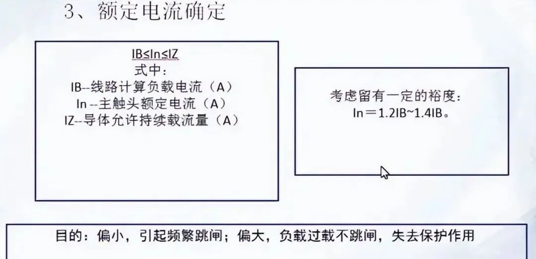 安徽配电设计